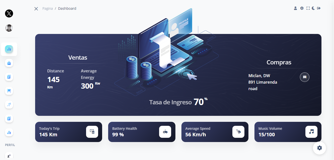finance